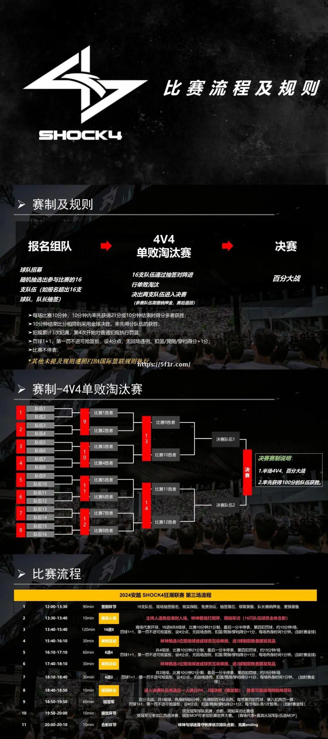 英雄辈出，篮球赛季再掀狂潮