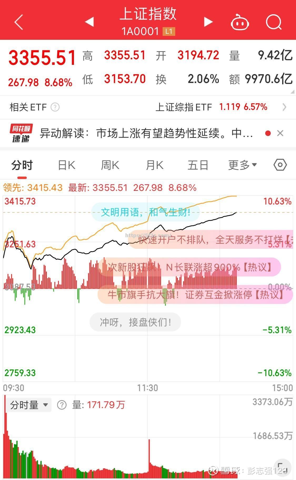 西班牙新军勇猛奋战，刷新历史记录