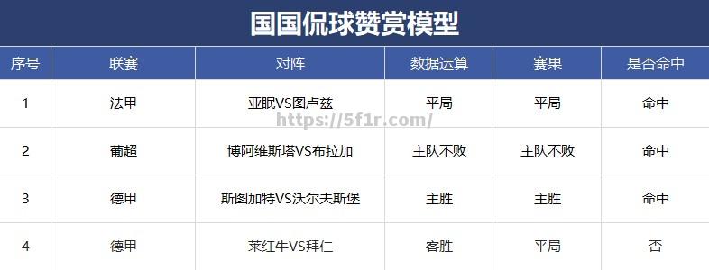 莱加内斯队长入选国家队：是否会对球队造成影响？