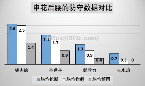 鲁能力压对手，取得胜利实现逆袭