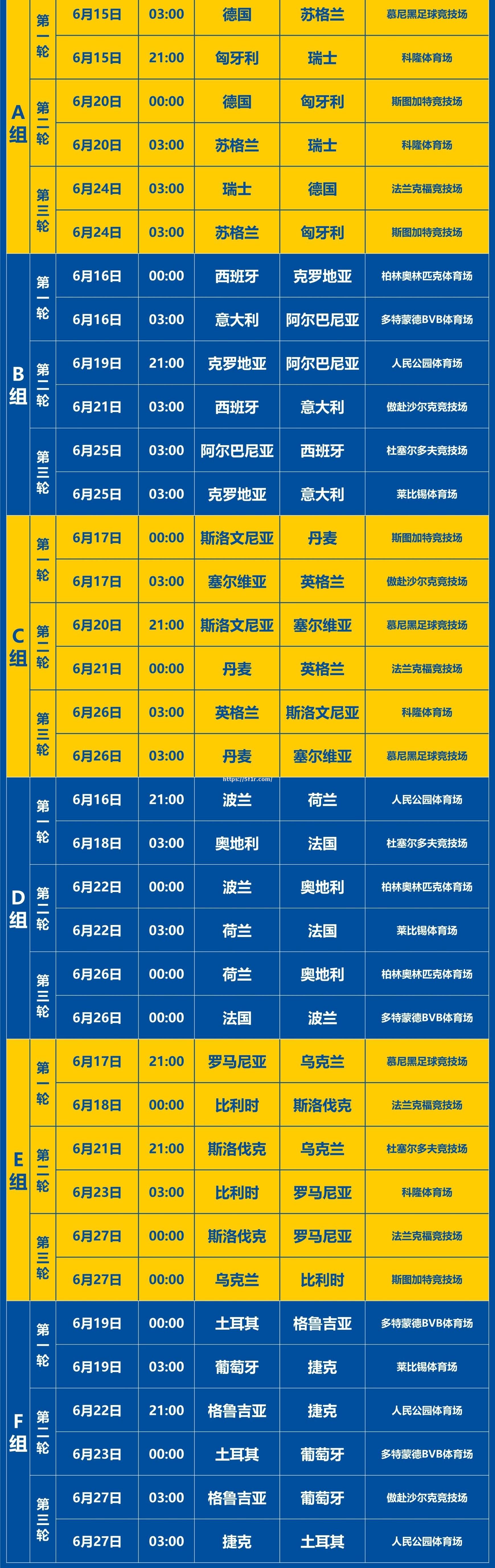 史上最激烈的欧洲杯预选赛即将展开！